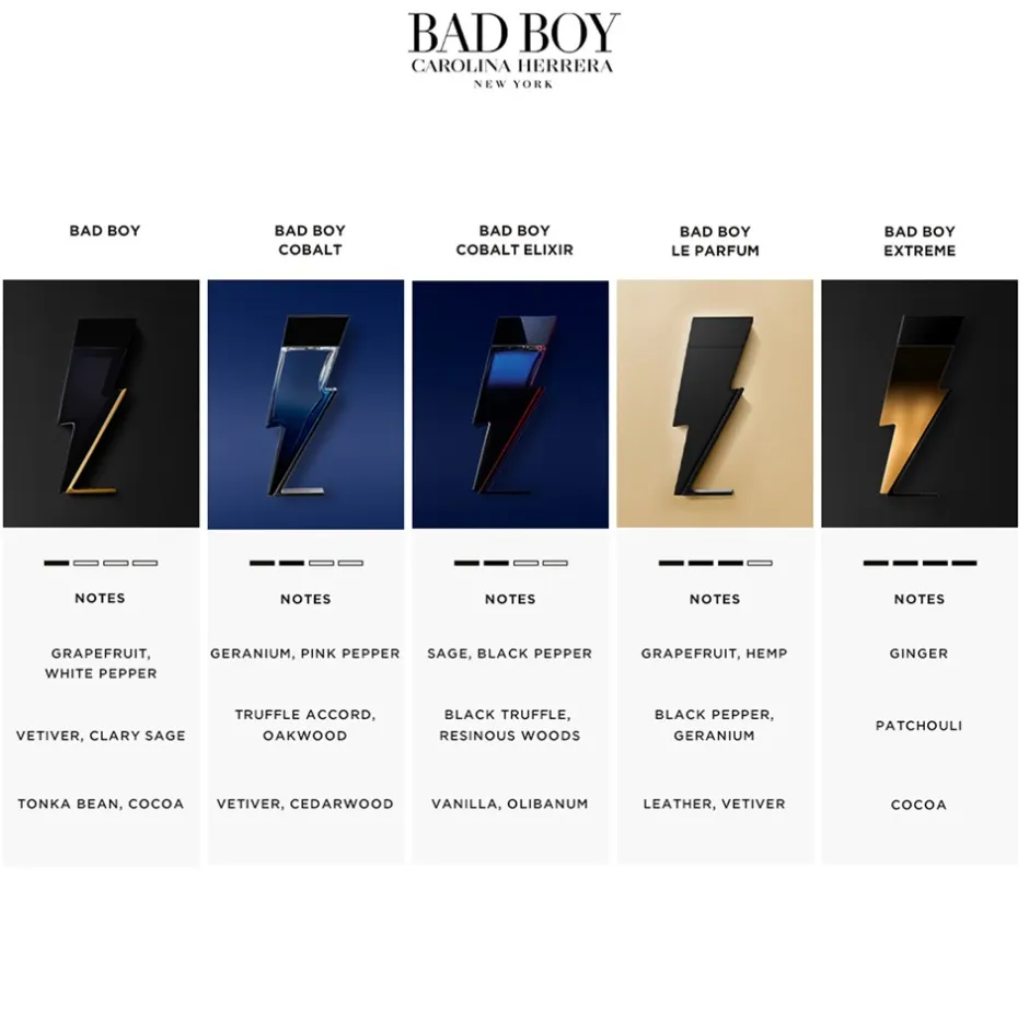 Carolina Herrera Bad Boy Eau De Toilette, 100 ml
