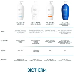 Biotherm Biocorps Multi-Corrective Moisturizing Body Milk, 400 ml* Kropspleje