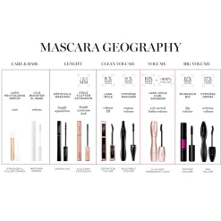 New Lancôme Cils Booster Mascarabase