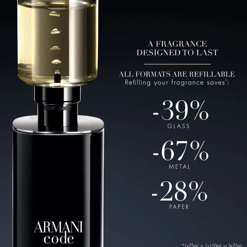 Armani Code Eau De Parfum, 75 ml* Eau De Parfum