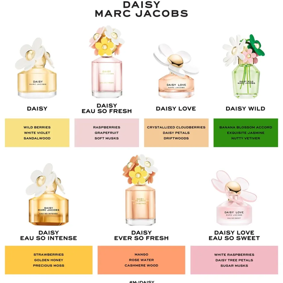 Marc Jacobs Daisy Wild Eau De Parfum, 50 ml* Eau De Parfum