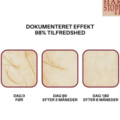 Clearance HårStopp Krop, 100 ml