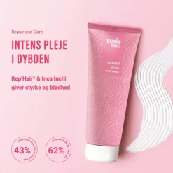 Yuaia Intensive Repair & Care Hårmaske, 250 ml* Hårpleje