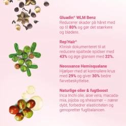 Yuaia Intensive Repair & Care Hårmaske, 250 ml* Hårpleje