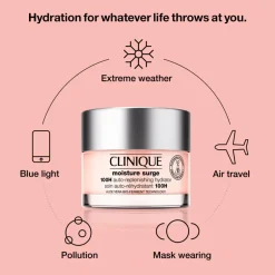 Hot Clinique Moisture Surge 100H Auto-Replenishing Moisturizing Face Cream, 125 ml