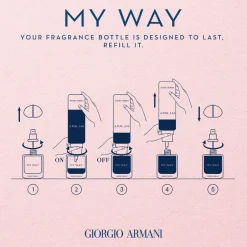 Armani My Way Eau De Parfum, 50 ml* Eau De Parfum