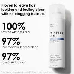 Online OLAPLEX No.4D Clean Volume Detox Tørshampoo, 50 ml