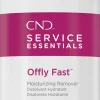 CND Offly Fast Moisturizing Remover* Negle