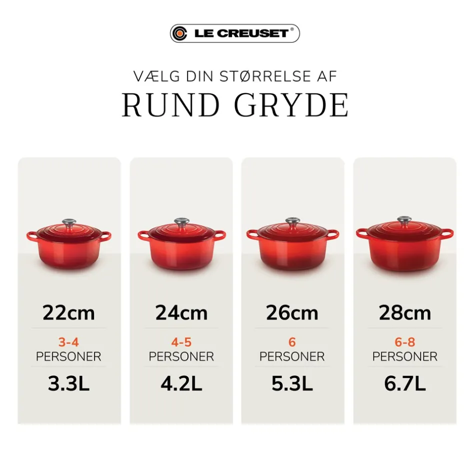 Le Creuset Signature Rund Støbejernsgryde, , 6,7 L* Gryder & Pander