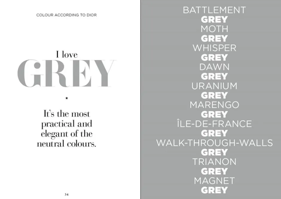 New Mags The World According To Christian Dior* Coffee Table Books