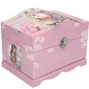 Outlet Topmodel Viva Violet Smykkeskrin